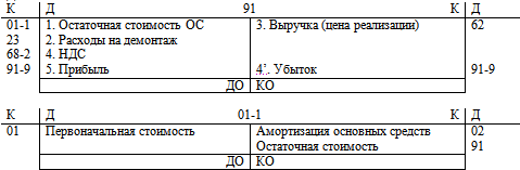 Краткий русско-немецкий разговорник (самоучитель немецкого языка для начинающих) - i_032.png