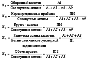 Кредитная политика банков: цели, элементы и особенности формирования (на примере коммерческого банка) - i_002.png