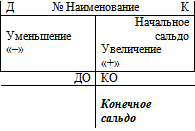 Мастер продаж. Самоучитель - i_006.png