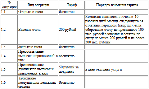 Мастер продаж. Самоучитель - i_008.png