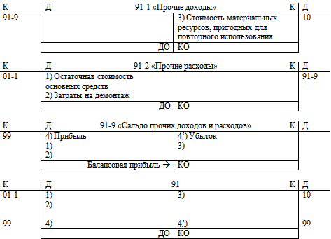 Мастер продаж. Самоучитель - i_043.png