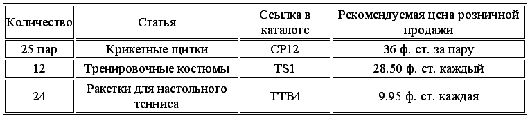 Международный учет (МСФО) - tab15.png