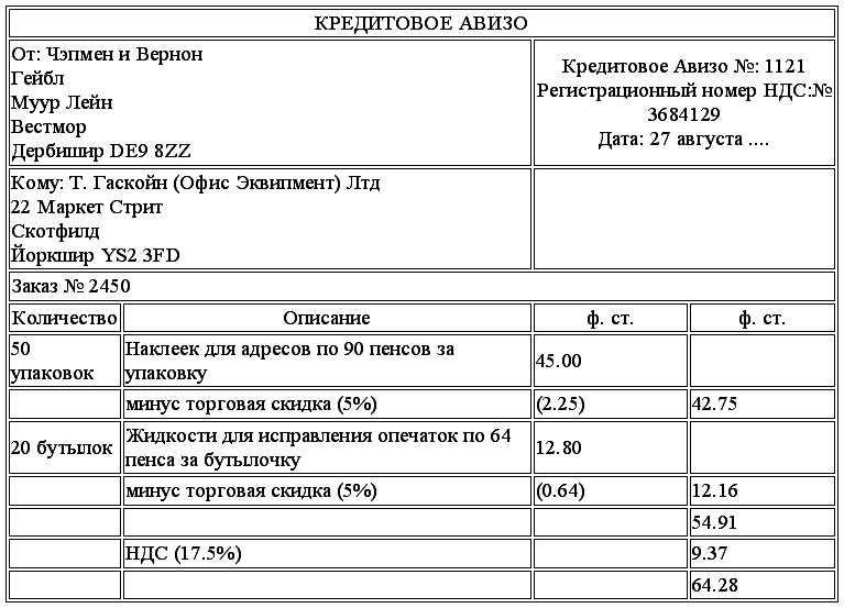 Международный учет (МСФО) - tab5.png