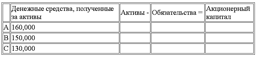 Международный учет (МСФО) - tab28.png