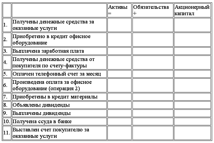 Международный учет (МСФО) - tab30.png