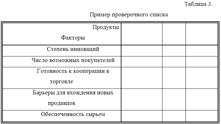 Менеджмент: конспект лекций - i_036.png