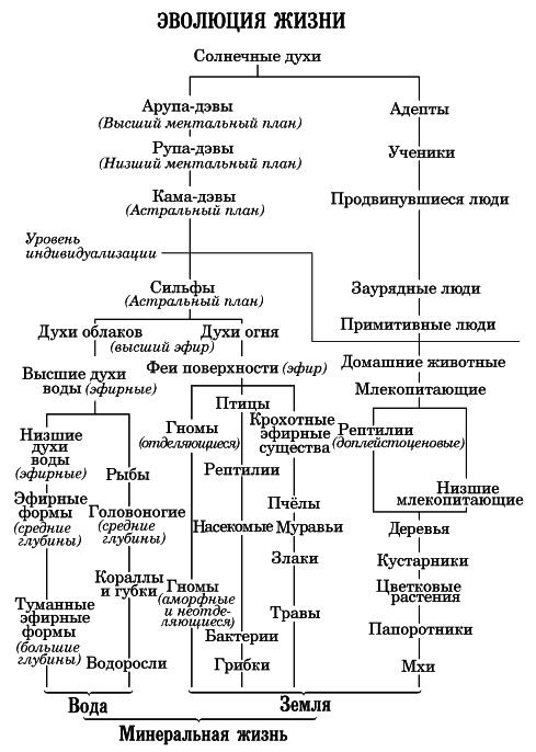 Скрытая сторона вещей - i_001.png
