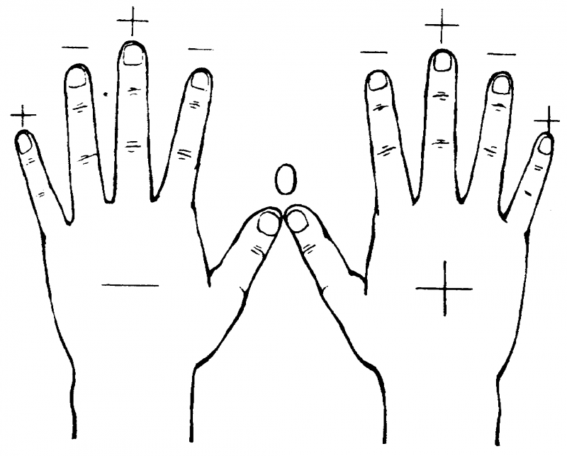 Концентрация ∞ Медитация - doc2fb_image_03000010.png