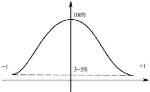 Строение и законы дуальной Вселенной - i_001.jpg