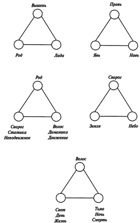 Строение и законы ума - i_005.png