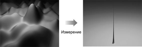 Скрытая реальность. Параллельные миры и глубинные законы космоса - i_039.jpg