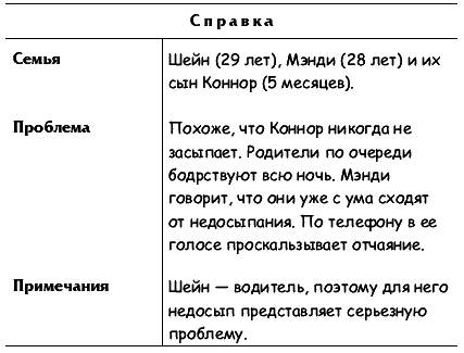 Прежде чем ваш ребенок сведет вас с ума - i_001.png