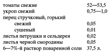 Поститесь вкусно! Православный постный стол - i_001.png