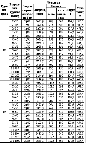 Встреча с Кощеем Бессмертным. Практика бессмертия - i_064.png