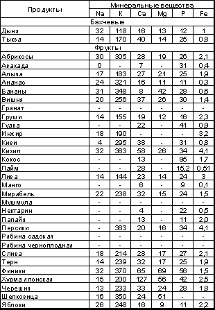 Встреча с Кощеем Бессмертным. Практика бессмертия - i_083.png