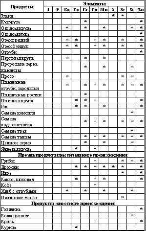 Встреча с Кощеем Бессмертным. Практика бессмертия - i_089.png