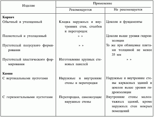 Строим баню - i_007.png
