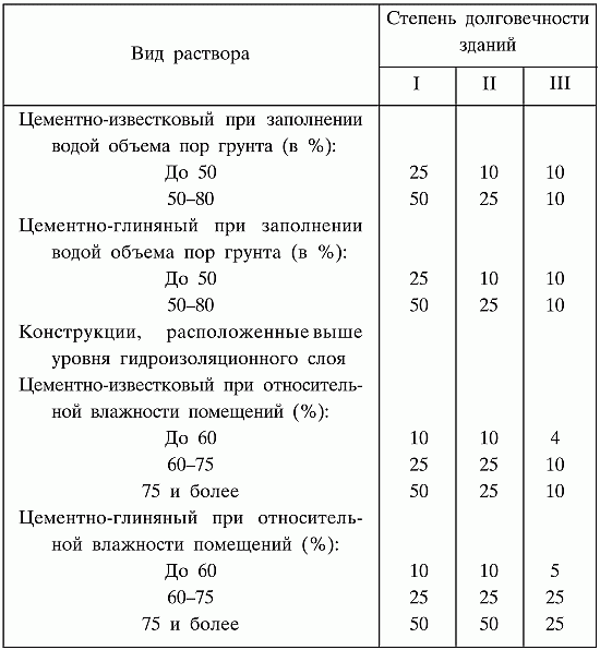 Строим баню - i_009.png