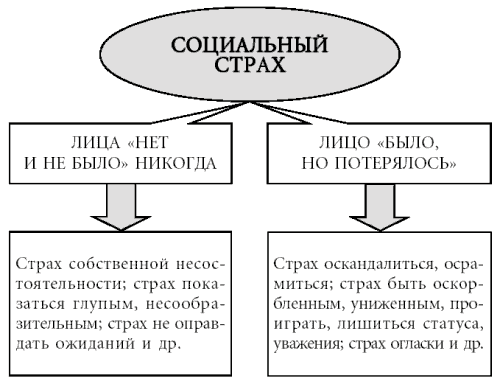 1 совершенно секретная таблетка от страха - i_003.png