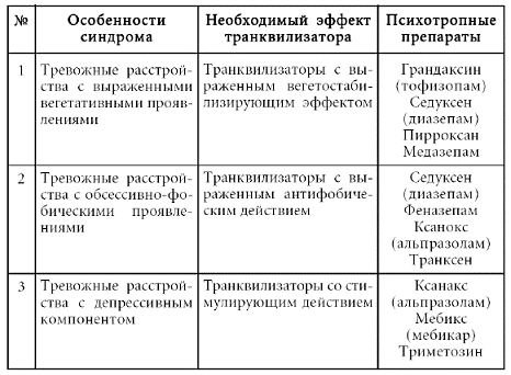 Психосоматика. Психотерапевтический подход - pic_10.png