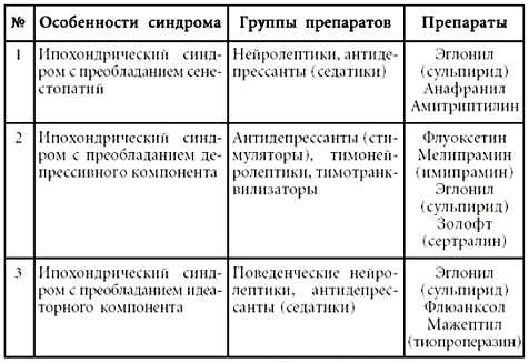 Психосоматика. Психотерапевтический подход - pic_14.png