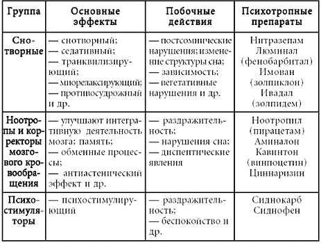 Психосоматика. Психотерапевтический подход - pic_8.png