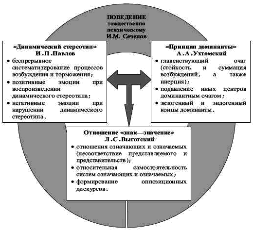 Развитие личности. Психология и психотерапия - i_002.png