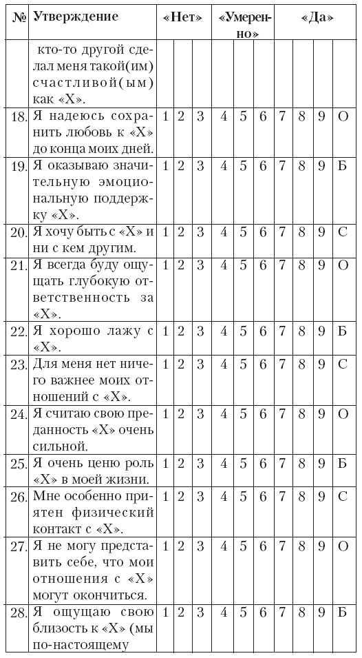 Ты как-нибудь так... (основы безопасности половой жизнедеятельности) - tab183.jpg