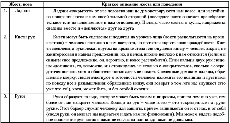 Ху из ху? Пособие по психологической разведдеятельности - i_009.png