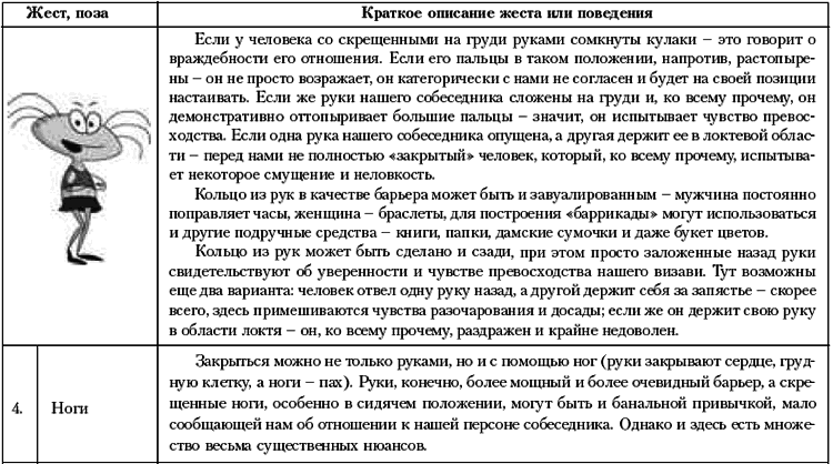 Ху из ху? Пособие по психологической разведдеятельности - i_010.png