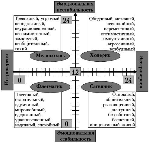 Ху из ху? Пособие по психологической разведдеятельности - i_015.png