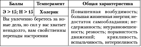 Ху из ху? Пособие по психологической разведдеятельности - i_016.png