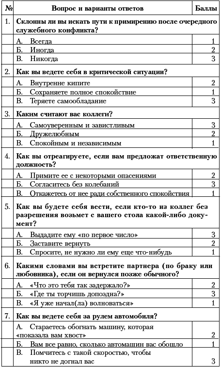 Ху из ху? Пособие по психологической разведдеятельности - i_031.png