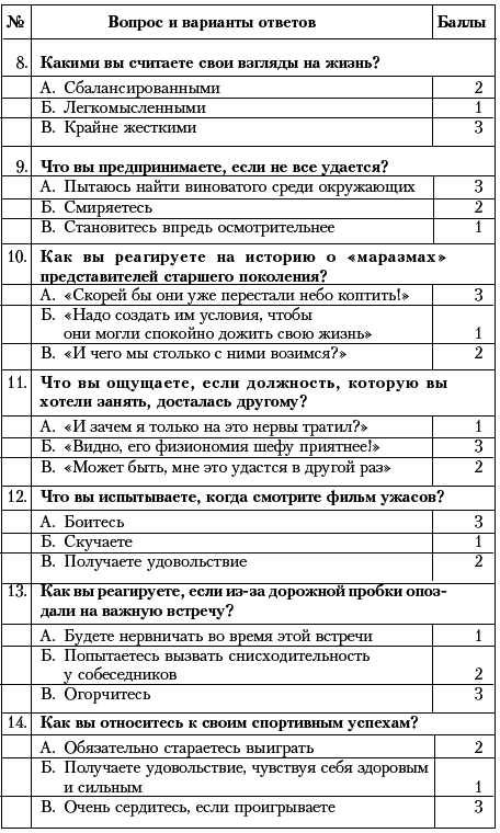 Ху из ху? Пособие по психологической разведдеятельности - i_032.png