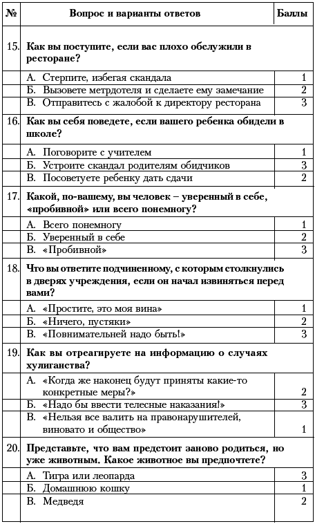 Ху из ху? Пособие по психологической разведдеятельности - i_033.png