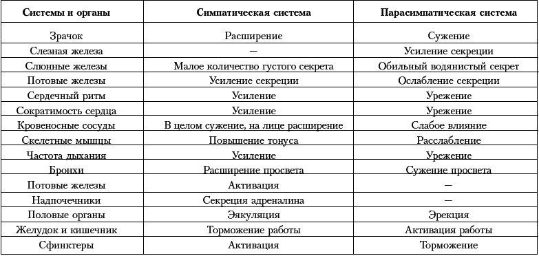 Ху из ху? Пособие по психологической разведдеятельности - i_036.png