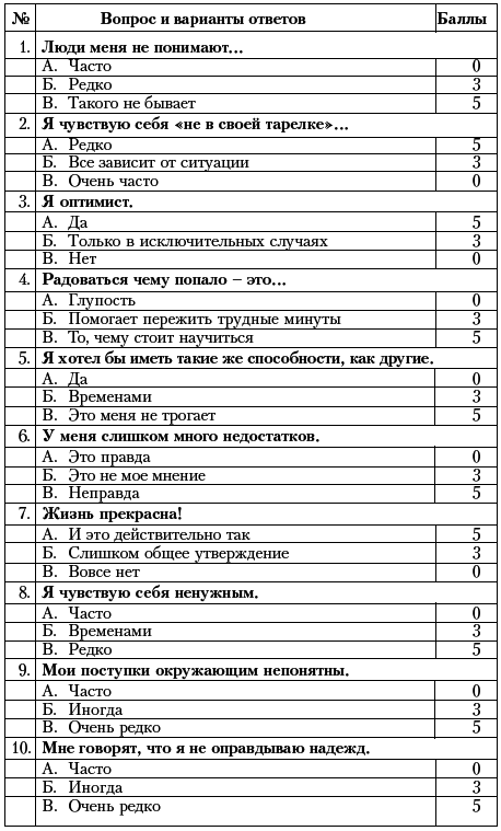 Ху из ху? Пособие по психологической разведдеятельности - i_044.png