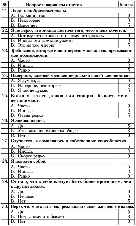 Ху из ху? Пособие по психологической разведдеятельности - i_046.png