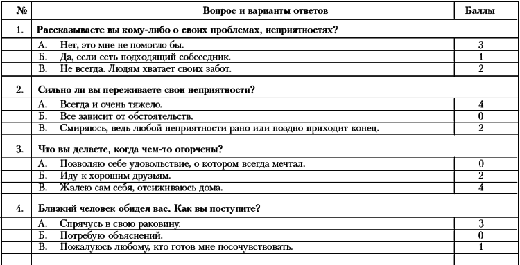 Ху из ху? Пособие по психологической разведдеятельности - i_050.png