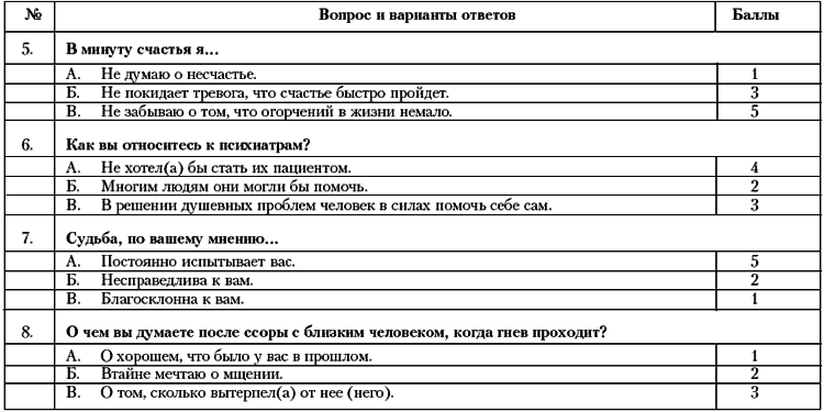 Ху из ху? Пособие по психологической разведдеятельности - i_051.png