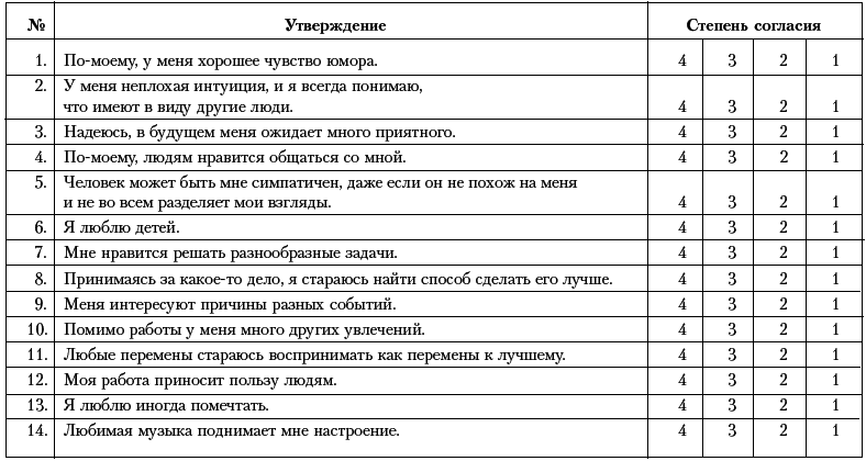 Ху из ху? Пособие по психологической разведдеятельности - i_054.png