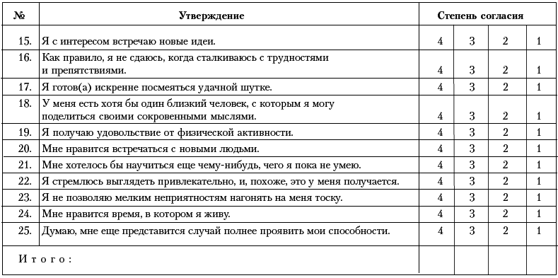 Ху из ху? Пособие по психологической разведдеятельности - i_055.png