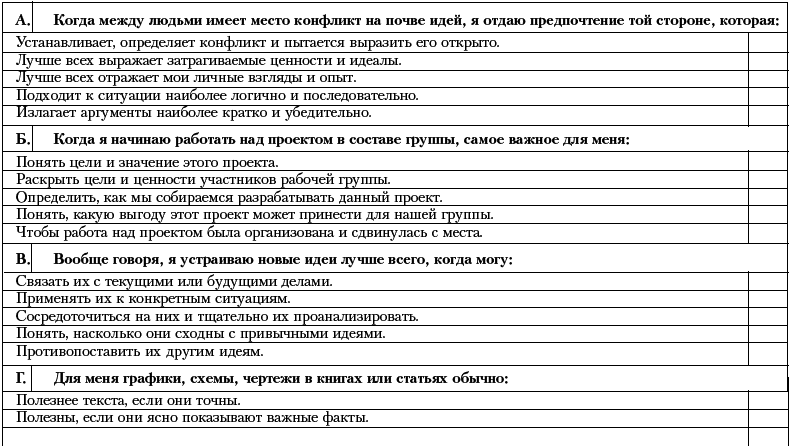 Ху из ху? Пособие по психологической разведдеятельности - i_061.png