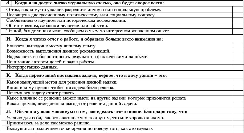 Ху из ху? Пособие по психологической разведдеятельности - i_063.png