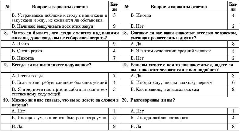 Ху из ху? Пособие по психологической разведдеятельности - i_081.png