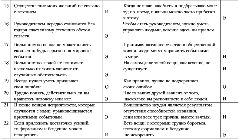 Ху из ху? Пособие по психологической разведдеятельности - i_086.png