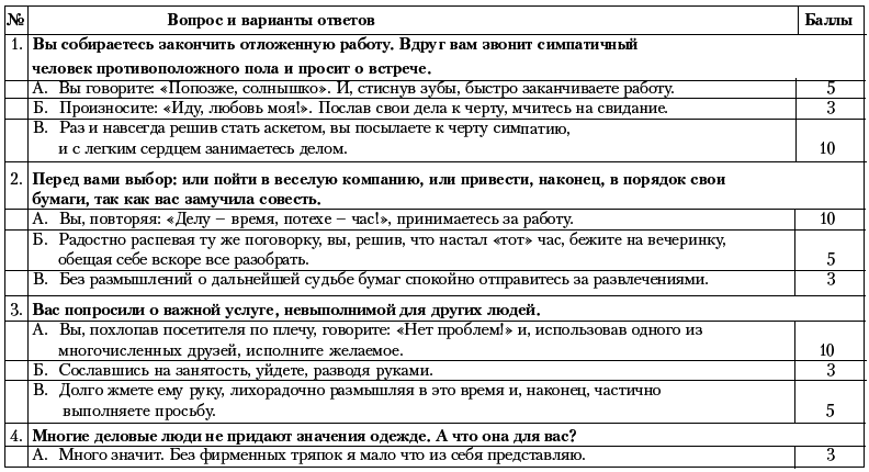 Ху из ху? Пособие по психологической разведдеятельности - i_111.png