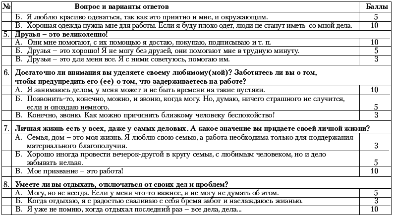 Ху из ху? Пособие по психологической разведдеятельности - i_112.png