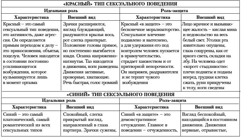 Ху из ху? Пособие по психологической разведдеятельности - i_117.png