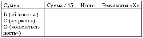 Ху из ху? Пособие по психологической разведдеятельности - i_120.png